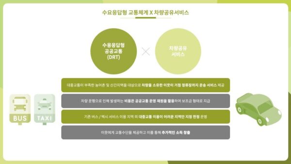 슬라이드5.jpeg