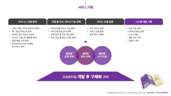 슬라이드5.jpeg